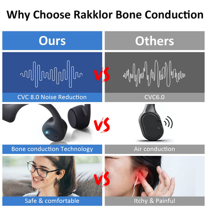 Rakklor Bone Conduction Headphones - Open-Ear Headphones with MIC, Bluetooth 5.4, 20Hr Long Battery Life, IPX5 Waterproof for Sports Workouts Cycling Running Gym Hiking,Black