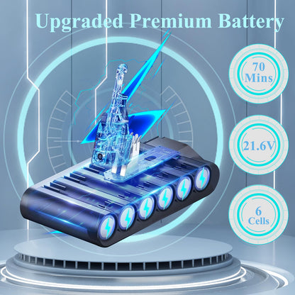 BOTKK 70 Min Upgraded V8 Battery Replacement, Compatible with Dyson SV10 V8 Animal Absolute Motorhead Fluffy Vacuum Cleaners