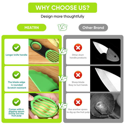 Egg Slicers Avocado 3-in-1 Avocado Slicer Tool - Stainless Steel Peeler, avocados Pit Remover & Fruit Scooper - Safe Ergonomic Avocado Saver with Non-Slip Grip