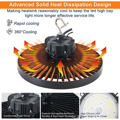 480V UFO LED High Bay Light 240W 200W 180W Adjustable, 0-10V Dimmable 5000K High Bay LED Shop Lights (1000W MH/HPS Equivalent), IP65 Commercial Bay Lighting for Warehouse Factory, AC 277-480V