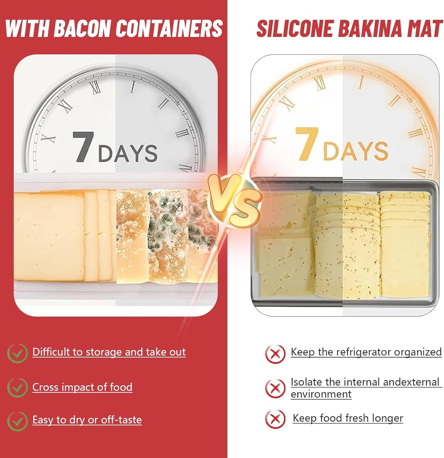 BigKing 2 Pack Bacon Keeper Container, Stainless Steel Cheese & Lunch Meat Containers for Fridge, Stackable with Lids