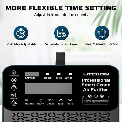 Original Ozone Generator Cordless with 2 x 5000mAh Battery&Quick Charger, 300,000mg/h Commercial Odor Remover Digital Ozonator Machine With Remote Control, Auto Timming for Large Space