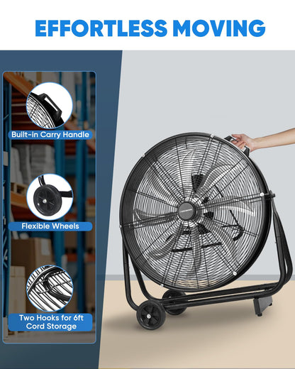 KEN BROWN 24 Inch Industrial Shop Fan, TurboSweep 8 Blades High Velocity Drum Fan, 9500 CFM, Heavy Duty 3 Speeds, 360° Adjustable Tilt for Industrial Commercial Gym Garage