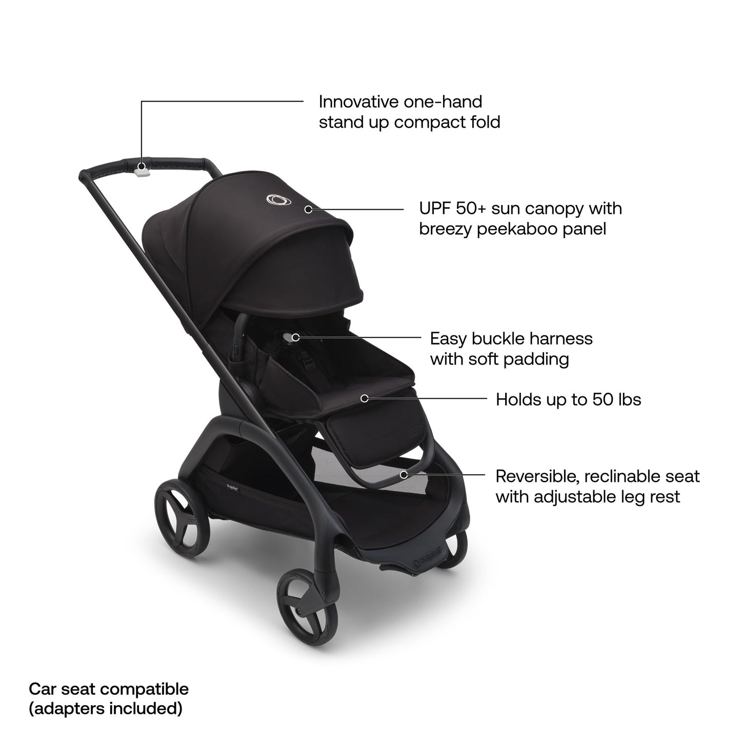Bugaboo Dragonfly City Stroller - Lightweight Compact Baby Stroller with One Hand Easy Fold in Any Position, Full Suspension, XL Underseat Basket - Midnight Black