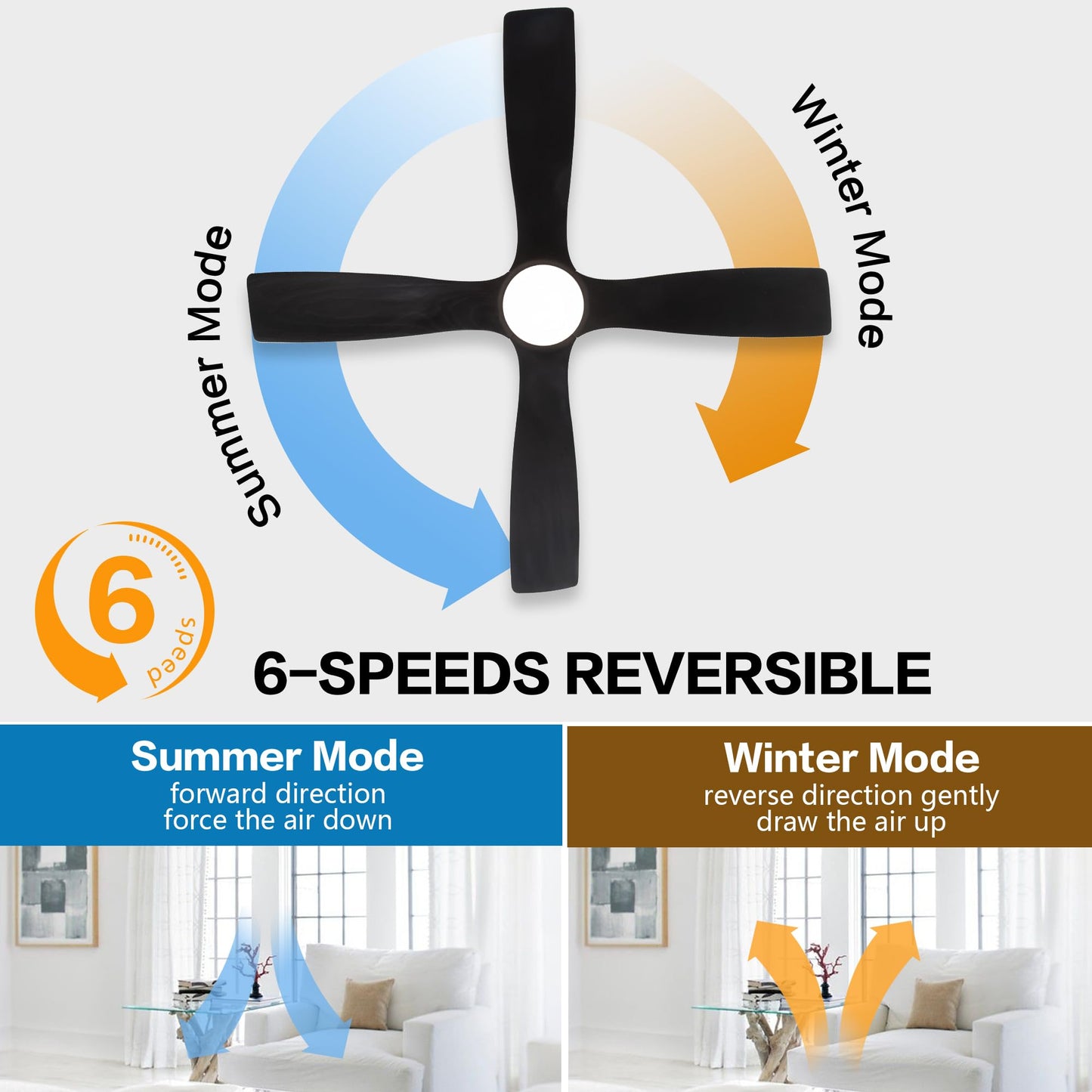 WINGBO 54 Inch DC Ceiling Fan with Lights and Remote Control, 4 Carved Solid Wood Blades, 6-Speed Noiseless Reversible DC Motor, Modern Ceiling Fan in Matte Black Finish with Black Blades