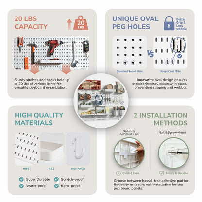 Keepo Peg Board Wall Organizer – Plastic Pegboard Panels, Modular Peg Board Storage System for Home Office, Craft Room, Gaming Setup (White, 33″×22″)