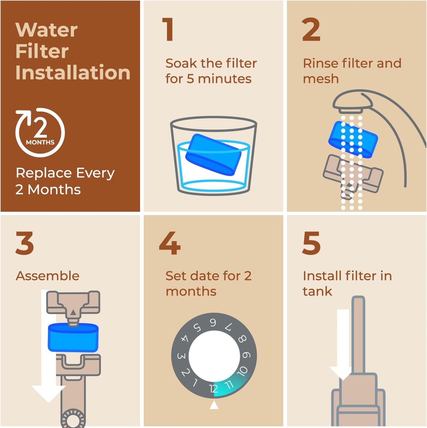 12-Pack Breville Water Filter BWF100 Replacement by Pureline, Compatible with Breville Espresso Machine