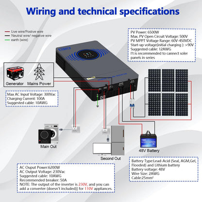 Y&H 6200W Hybrid Solar Inverter DC 48V to AC 230V Pure Sine Wave, Battery-Free Start Supported, with 120A MPPT Solar Charger, Air/Lightning Switch, for 48V LiFePO₄/Lead Acid, Home & RV Solar System