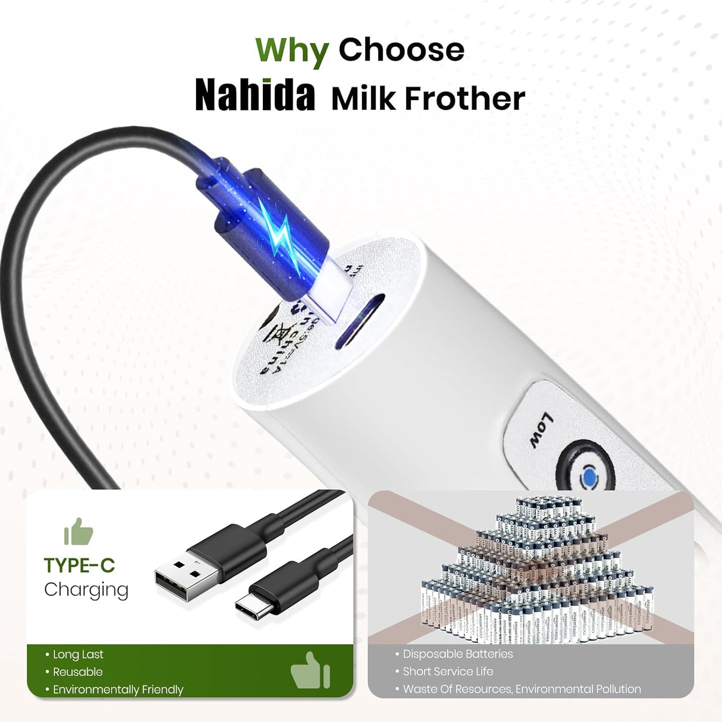 14oz Nahida Handheld Milk Frother Wand with Stand & Milk Frothing Pitcher Milk Coffee Cappuccino Latte Art - White
