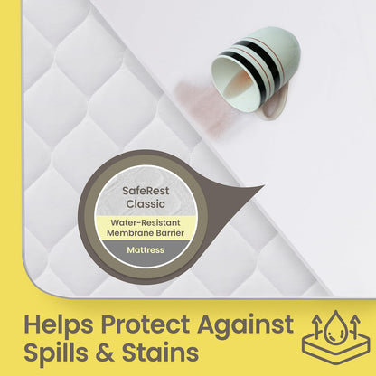 18" SafeRest Waterproof Mattress Protector Twin Size Absorbent Breathable Soft Fitted Bed Cover with Deep Stretchable