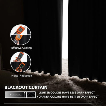 Deconovo Blackout Curtains - 84 Inch Long, Room Darkening Panels in Black | 2 Pack, 52x84 Inch