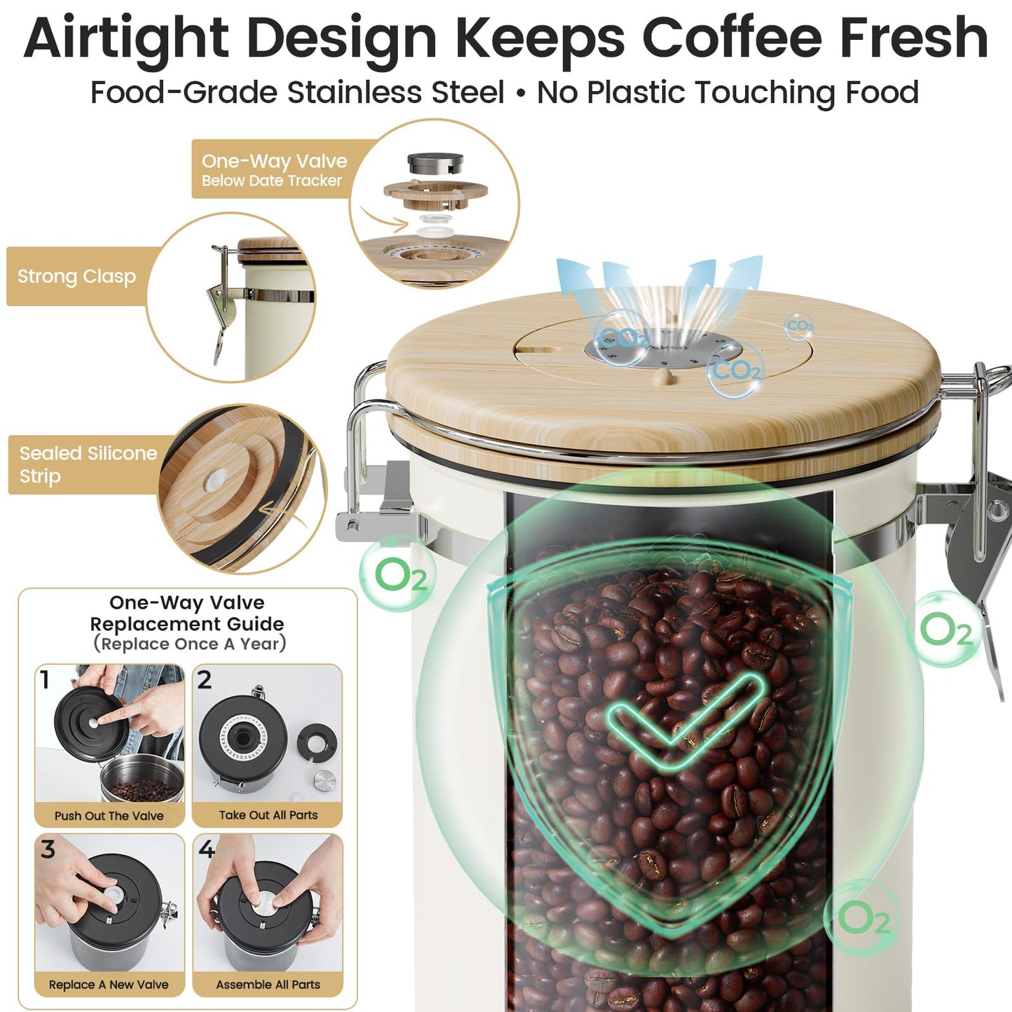 Veken Coffee Sugar Canister with Window, Mothers Day Gifts For Women,Airtight Stainless Steel Kitchen Food Storage Container, Date Tracker & Scoop for Grounds Coffee, Beans,Tea,Flour,Cereal,22OZ,Cream