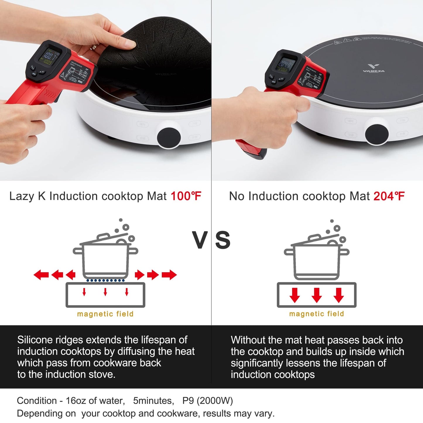 Lazy K Induction Cooktop Mat - Silicone Fiberglass Scratch Protector - for Magnetic Stove - Non slip Pads to Prevent Pots from Sliding during Cooking - Square (9inches) Black