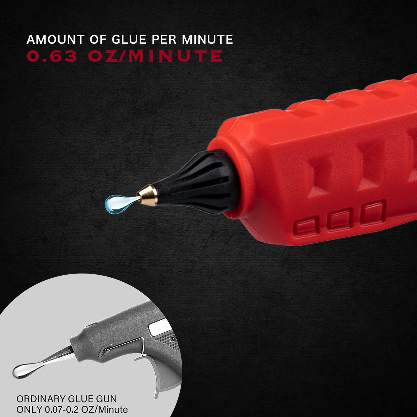 Cordless Hot Glue Gun Compatible With Milwaukee 18V Battery, (Tool Only) 100W Handheld Battery Powered Glue Gun Kit with 20PCS Full Size Glue Sticks for Arts & Crafts & DIY