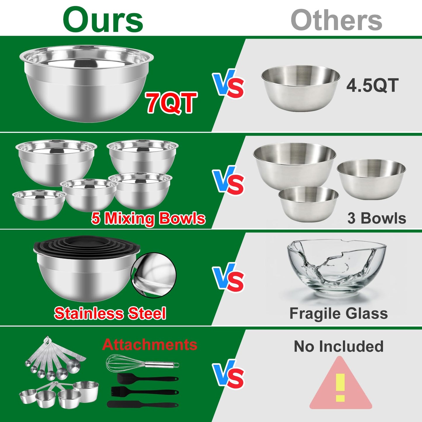 WEPSEN Mixing Bowls Set, 25PCS Stainless Steel Mixing Bowl with Lid Set, Large Nesting Bowls 7, 4.5, 3,2, 1.5QT, Measuring Cups and Spoons Baking Utensils Metal Bowl for Kitchen Prep