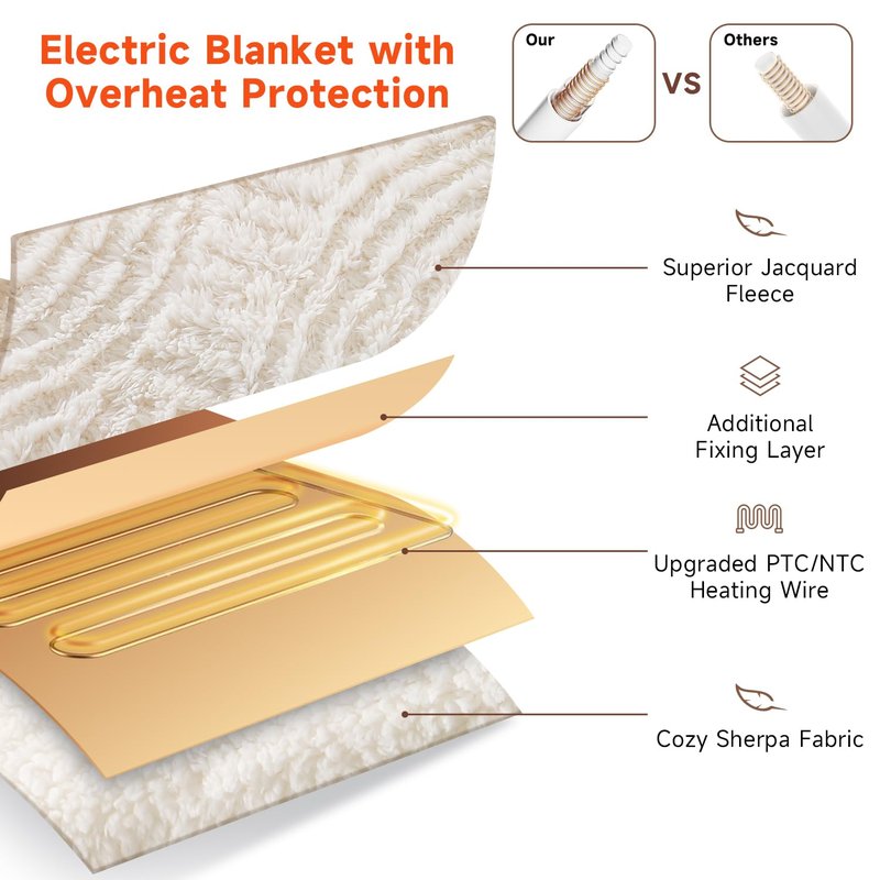 TiMiCalda Heated Throw Blanket Electric - 50"x60" Cozy Soft Jacquard Heating Blanket with 4 Heat Levels & 4 Hours Auto-Off, Electric Throw with Overheating Protection, Warm Gifts, Cream
