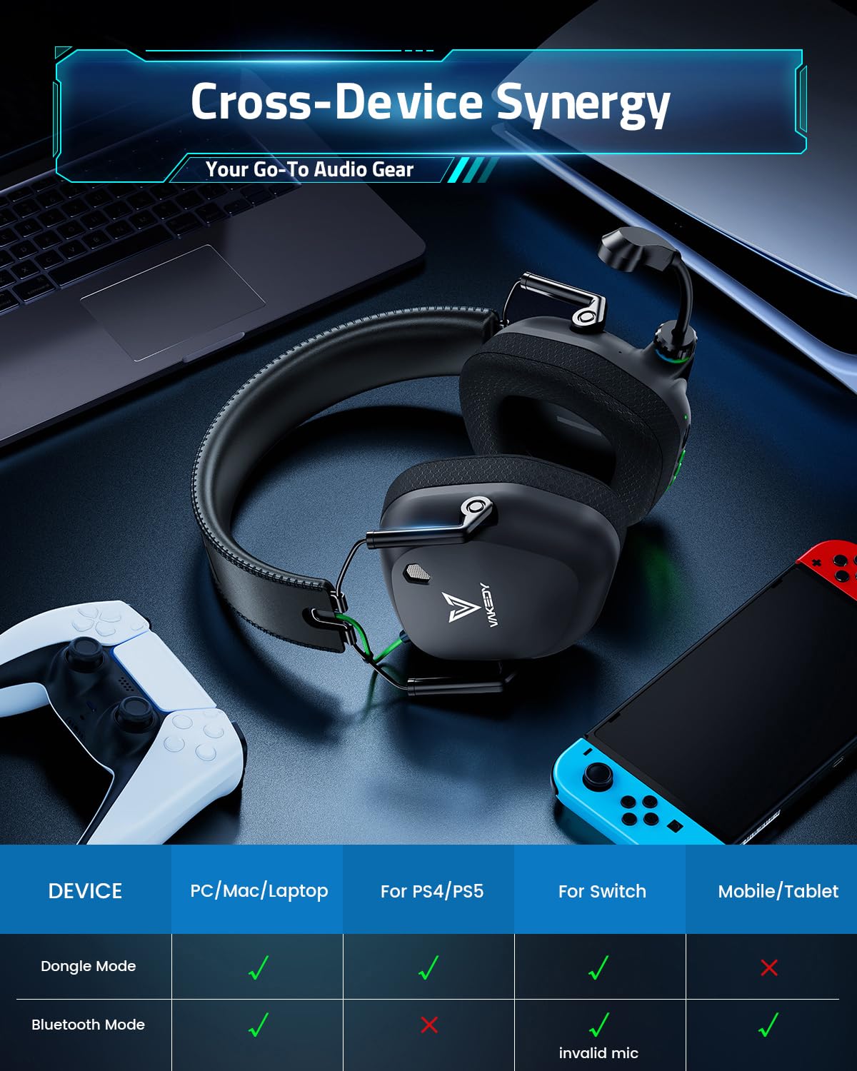 Vakedy Wireless Gaming Headset for PC, PS5, PS4, Mac, Switch, 2.4GHz USB Dongle Headphones with Mic, Bluetooth 5.4, 50mm Driver, Stereo Sound, Cool Lighting, 50H Battery-Black/Green