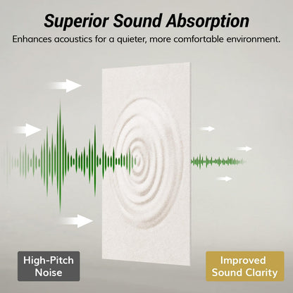 TONOR Large Acoustic Panels Self-Adhesive, 8PCS 44.1" x 21.7" Sound Absorbing Panel, Acoustic Wall Panels for Interior Wall Decor and Recording Studio Acoustical Treatments, Living Room, Oatmeal