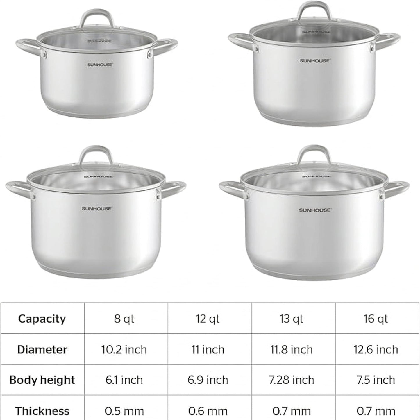 SUNHOUSE Stainless Steel Stock Pot - 16 Quart Heavy-Duty Induction Cooking Pot with Visible Lid for Pasta, Soup, Spaghetti - Nonstick Thick-Bottom Deep Stockpot for Canning, Boiling, and Simmering