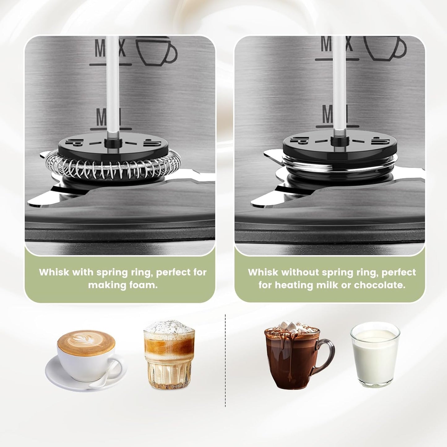 Gevi Milk Frother,5 in 1 Stainless Steel Professional Milk Steamer，Easy to Clean Hot Chocolate Maker,for Hot and Cold Milk Frother for Latte,Macchiato,Cappuccino and Hot Chocolate