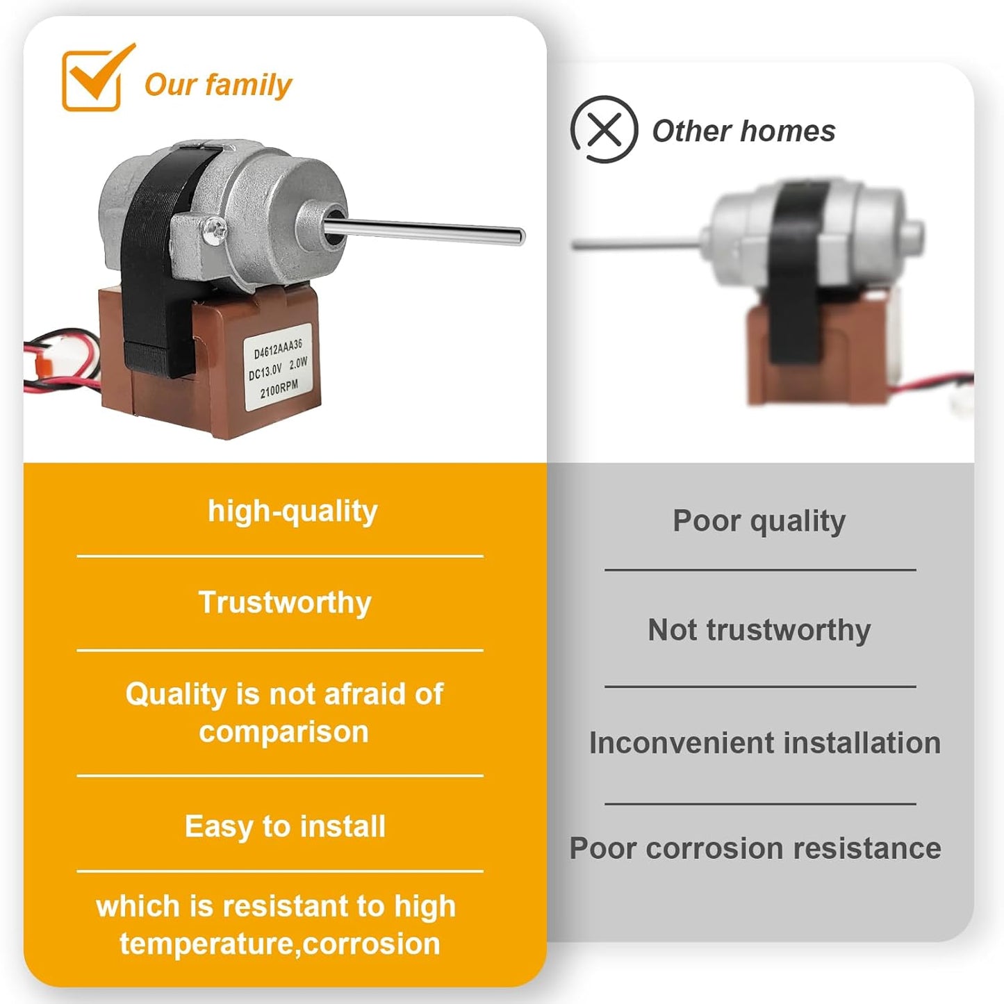 2024 Upgraded Refrigerator Evaporator Fan Motor, Compatible with Kenmore Replace D4612AAA36