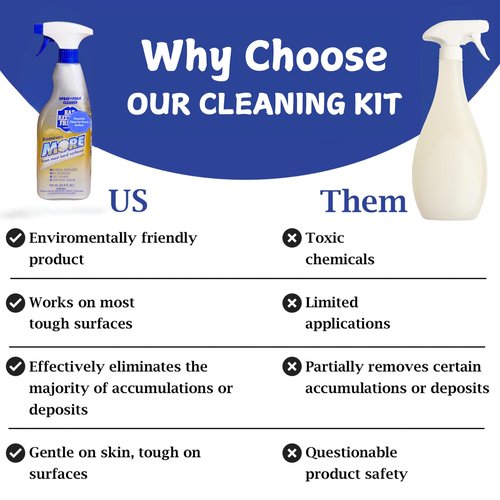 4-Pack Bar-Keeper’s-Friend More Spray and Foam Cleaner, 25.4oz Hard Water Stain Remover + Microfiber towel & Scrub Sponge