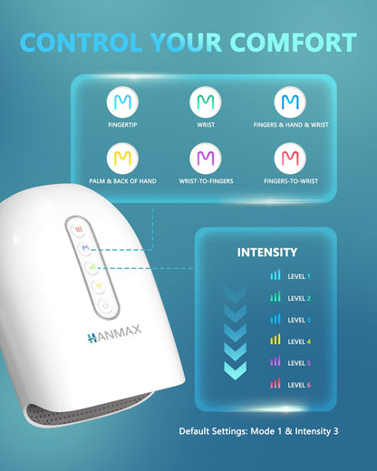 HANMAX Cordless Hand Massager with Heat and Compression – for Arthritis & Carpal Tunnel, Mothers Day Gifts for Mom/Women/Men, FSA-HSA Eligible