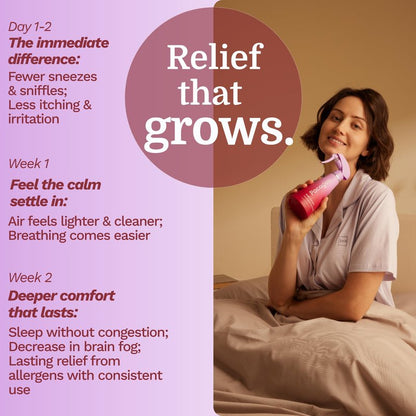 Pacagen Dust Allergen Neutralizing Spray for Humans - Perfect for Home Use, Immediate Results, Easy to Use, and Pet Friendly - A Few Sprays Away from A Clear Day