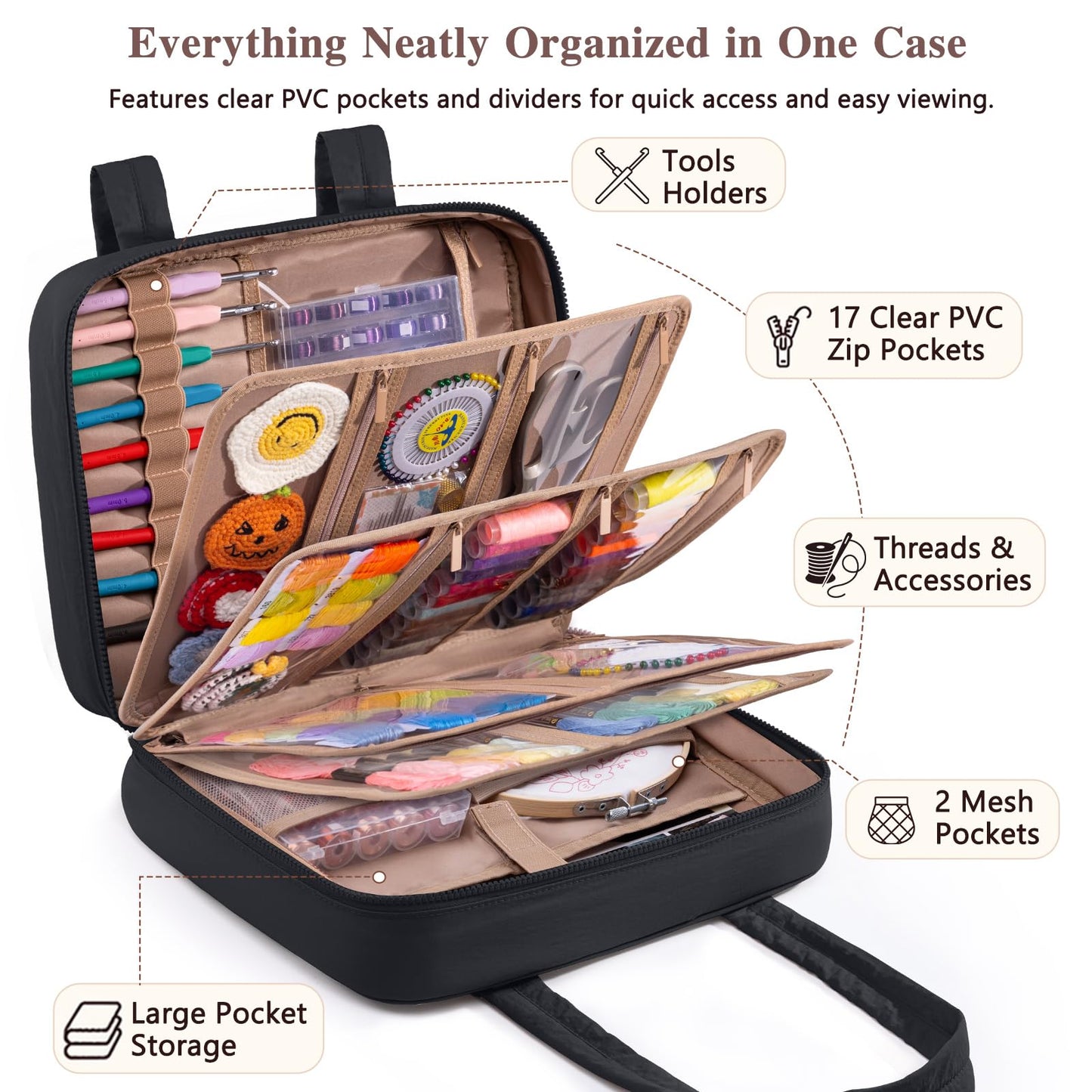 AMOIGEE Sewing Supplies Organizer Bag, Large Craft Storage Tote with 17 Clear Pockets&Tool Holders, Portable Crochet Knitting Embroidery Organizer Case for Threads, Hooks, Needles & Sewing Accessories