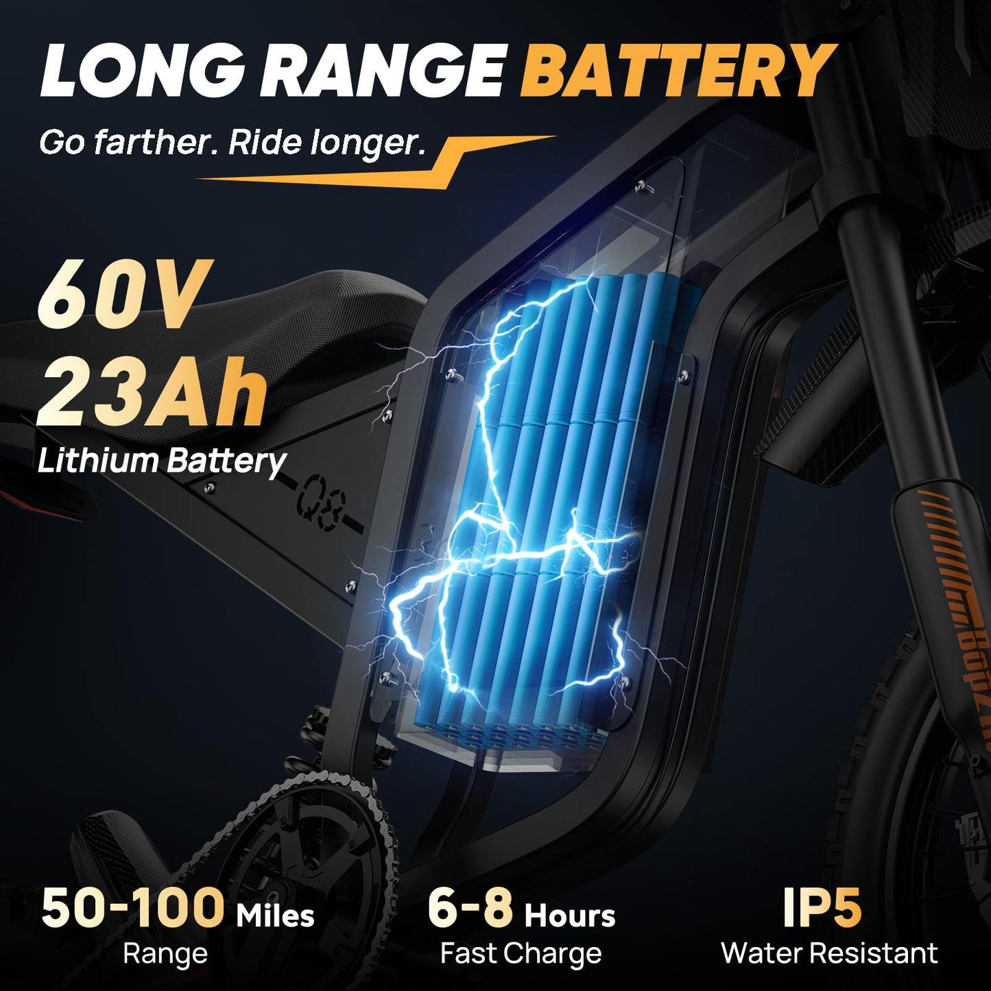 Bopzin Electric Dirt Bike for Teens & Adults - Peak 2600W 38MPH, 14"/12" Tires Agile Off-Road eMotorcycle, 60V 23AH 100+ Miles Range eBike, Full Suspension & Hydraulic Brakes, UL2849 Certified