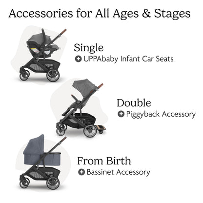 UPPAbaby Cruz V3 Stroller - from Birth + Car Seat Compatible - Full-Size, Reversible Seat - Infant Insert, Bug and Rain Shields Included - Julian (Dusty Blue Mélange/Carbon Frame/Chestnut Leather)