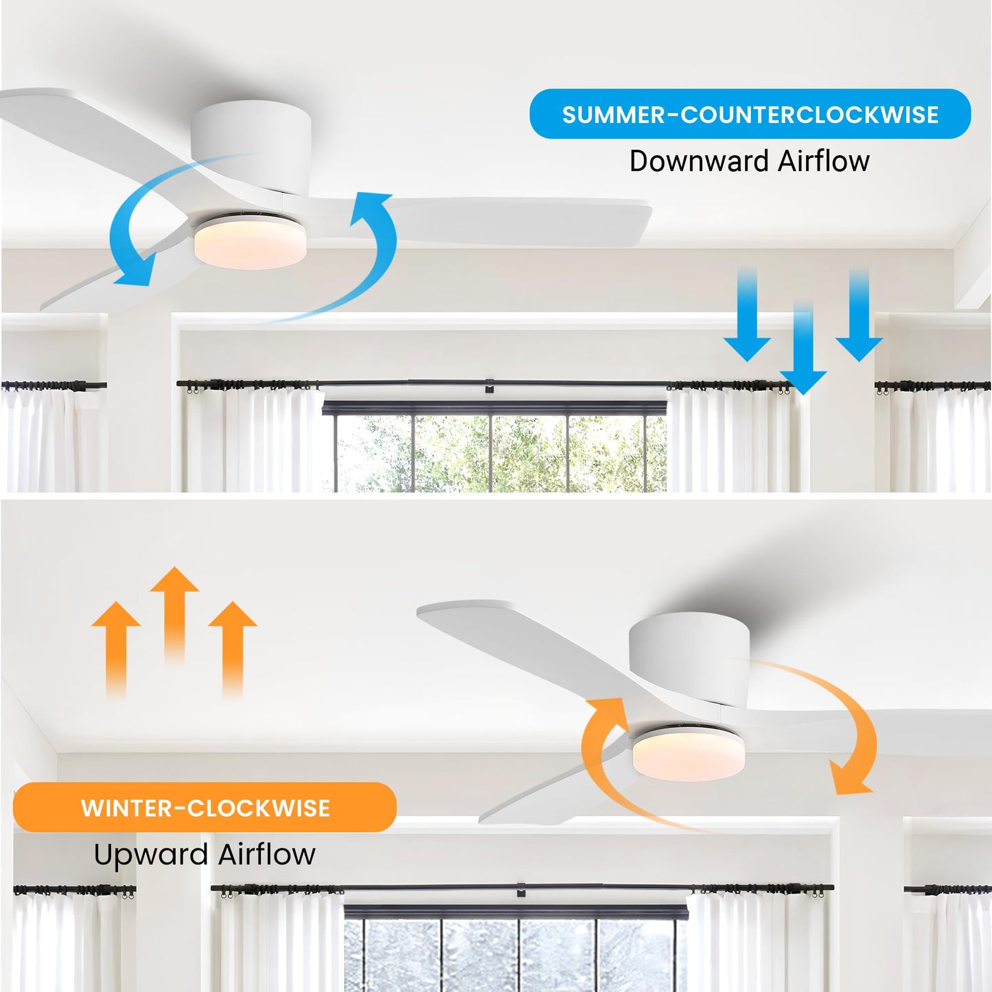 LEDLUX 48" Ceiling Fan with Light - Low Profile Flush Mount Ceiling Fan, Dimmable Light, 6-Speed DC Motor Remote Control, 3 Solid Wood, White, for Bedroom, Living Room, Porch