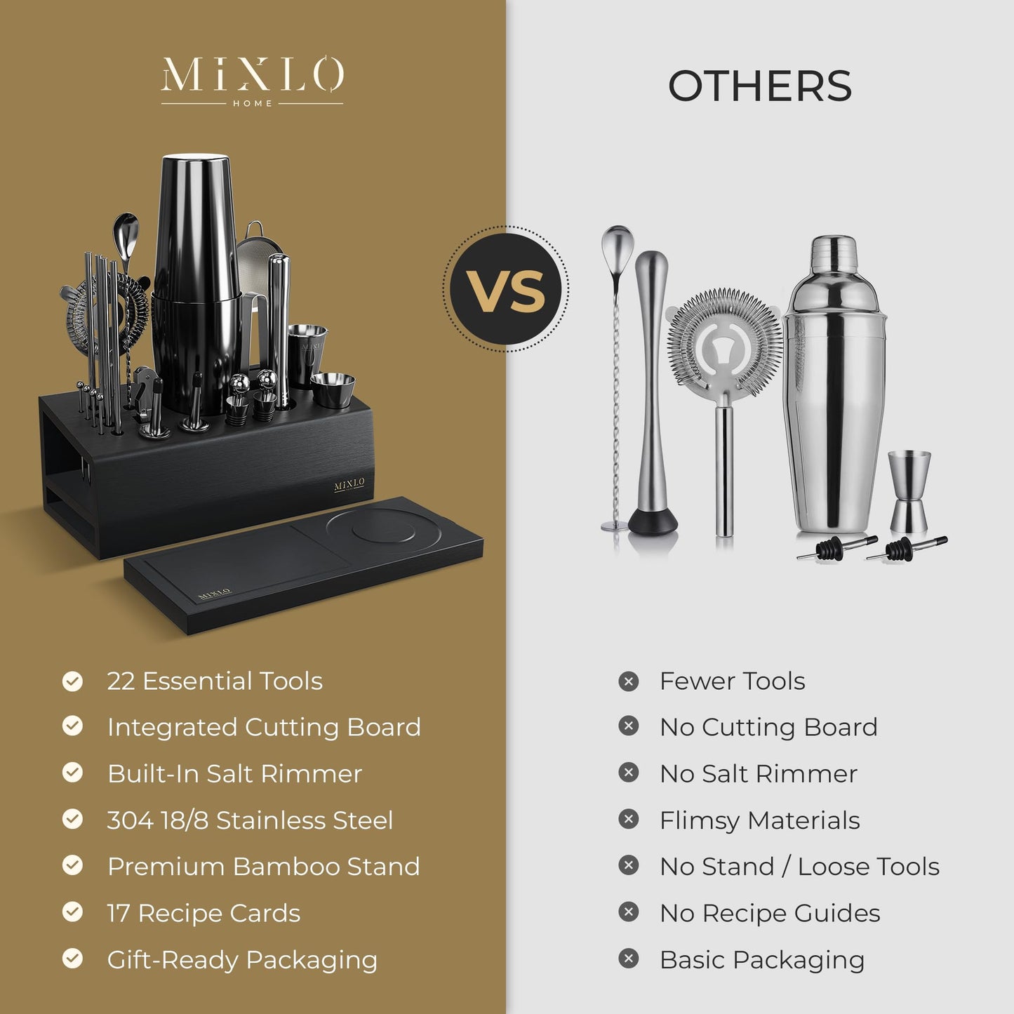 MIXLO HOME Mixology Bartender Kit - 22Pcs Bar Set Cocktail Shaker Set w Black Bar Cart Accessories Stand - Shakers Bartending Gun Metal Black Tools, 24oz Shaker, 17 Recipe Cards, Martini Barware
