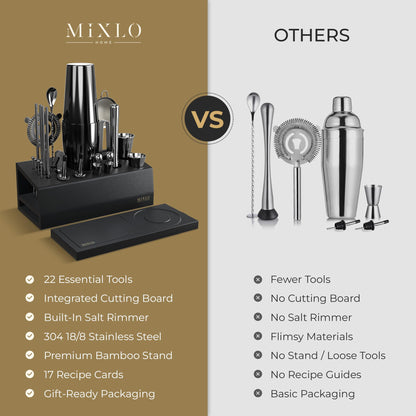 MIXLO HOME Mixology Bartender Kit - 22Pcs Bar Set Cocktail Shaker Set w Black Bar Cart Accessories Stand - Shakers Bartending Gun Metal Black Tools, 24oz Shaker, 17 Recipe Cards, Martini Barware