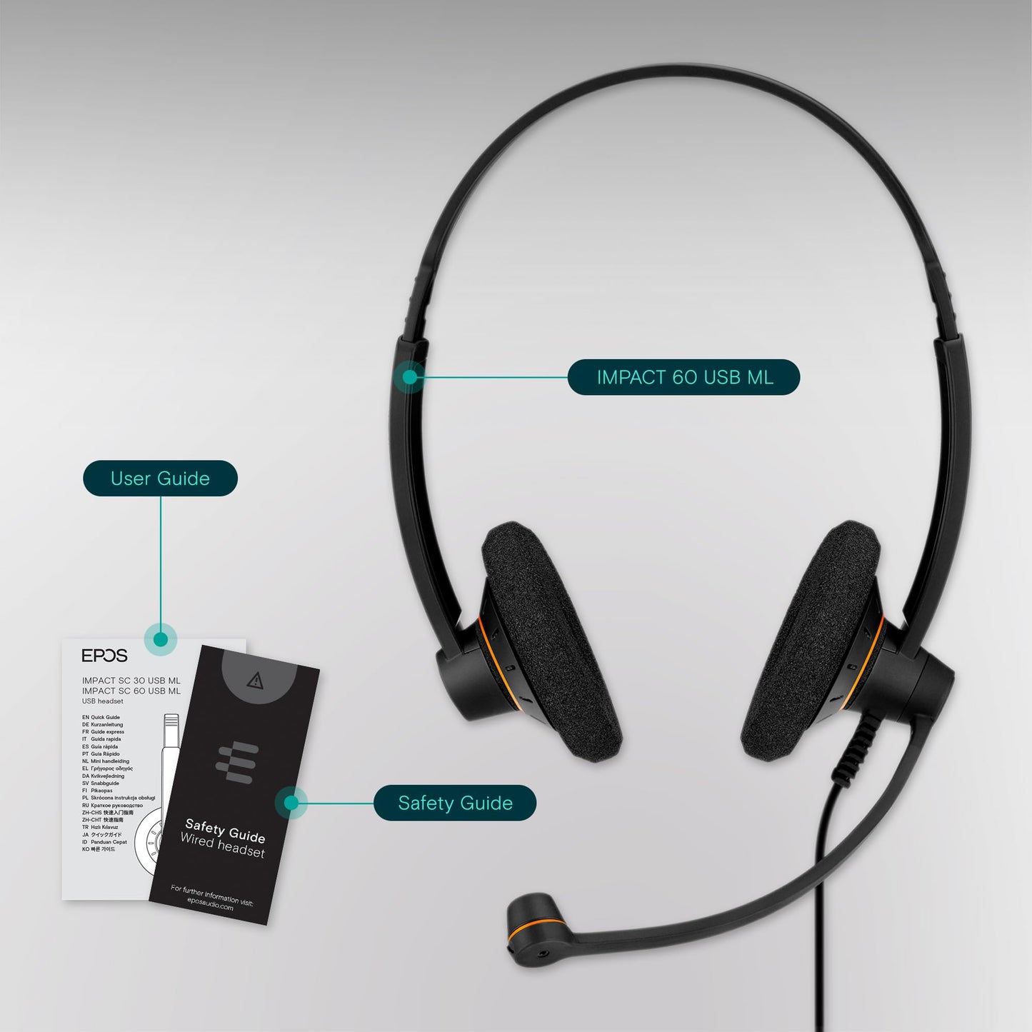 EPOS Sennheiser Consumer Audio SC 60 USB ML (504547) - Double-Sided Business Headset | For Skype for Business | with HD Sound, Noise-Cancelling Microphone, & USB Connector (Black)
