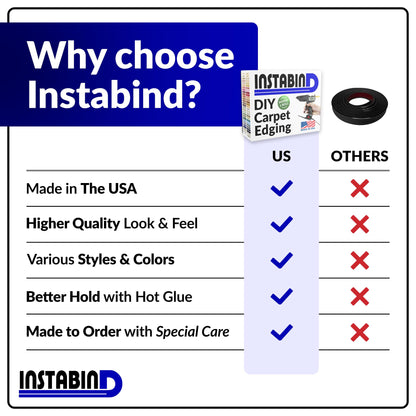 Instabind 54 ft Roll Premium Carpet Edge Binding – Regular Style Carpet Edge Trim - Do-It-Yourself Glue On Rug Edging - Durable & Easy Finishing for Rug Edges - USA Made Flooring Products, Beige