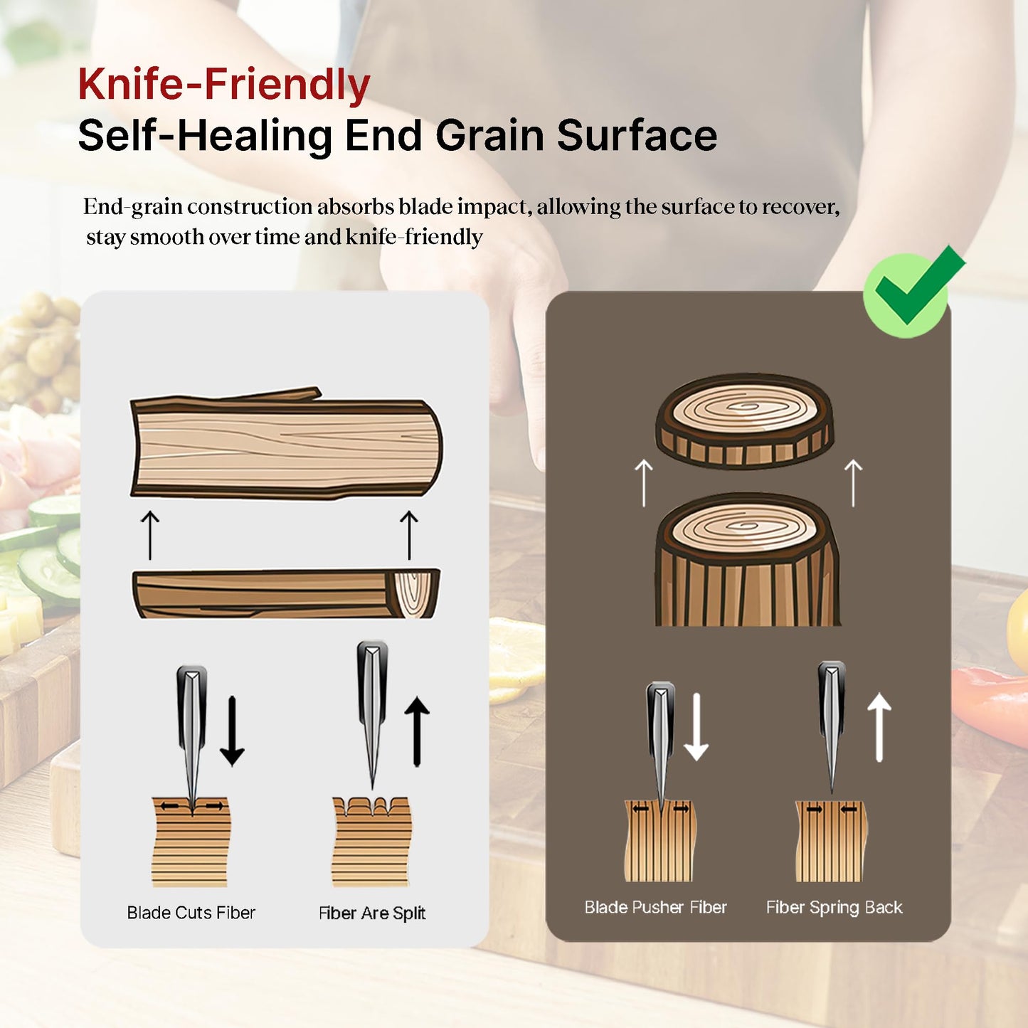 Koppen Acacia Wood End Grain Cutting Board, Knife-Friendly Butcher Block with Juice Groove, Inner Handles & Food Well, Reversible Heavy-Duty Serving & Chopping Board, Gift Box Included, 17x13x1.5 in