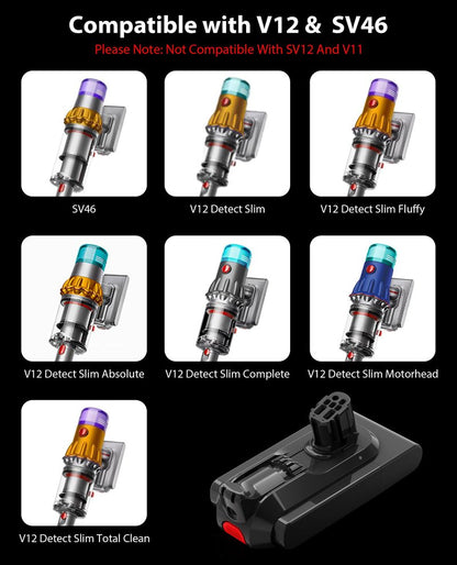 CACITY V12 Battery Compatible with Dyson V12 Detect Series | 4000mAh fit for V12 SV20 SV26 SV30 SV34 SV35 SV46 Vacuum Cleaner (Not for V11 SV12) 965470-01 394167-1 386706-85