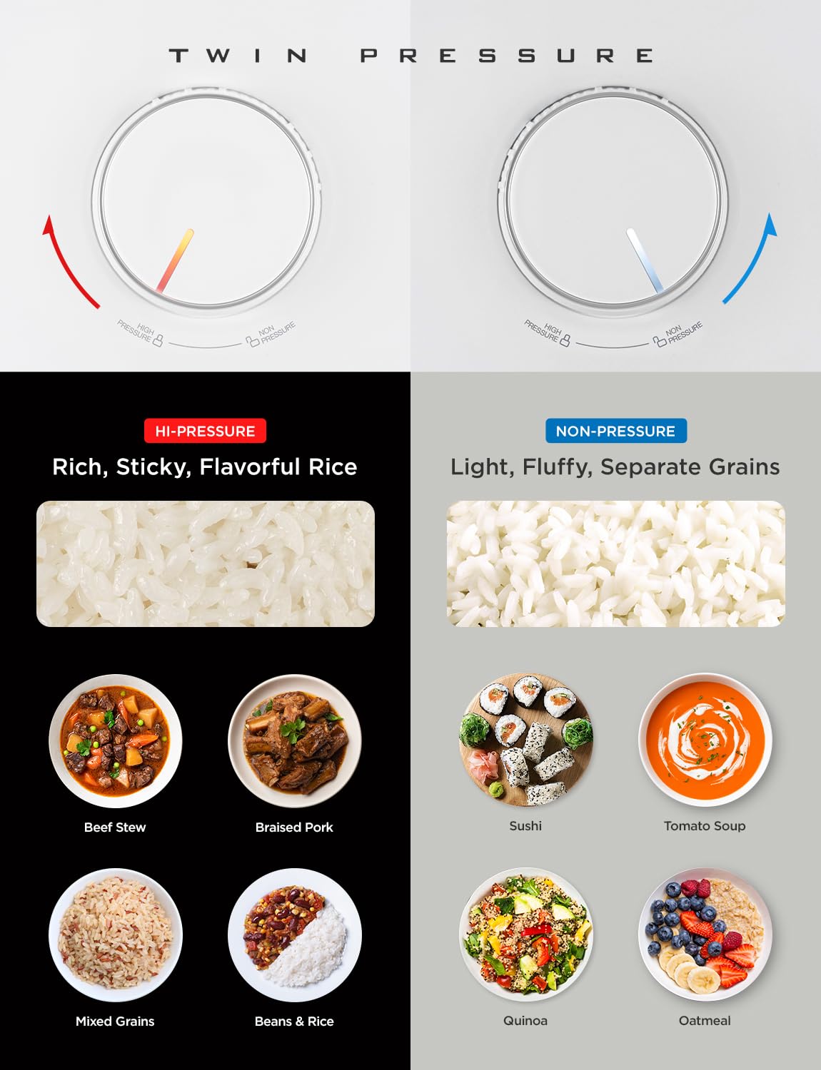 CUCKOO Twin Pressure Rice Cooker 6-Cup Uncooked / 12-Cup Cooked with Nonstick Inner Pot, Versatile Rice Maker & Warmer with 16 Menu Options, Open Cooking Mode, Voice Guide, White (CRP-ST0609FW)
