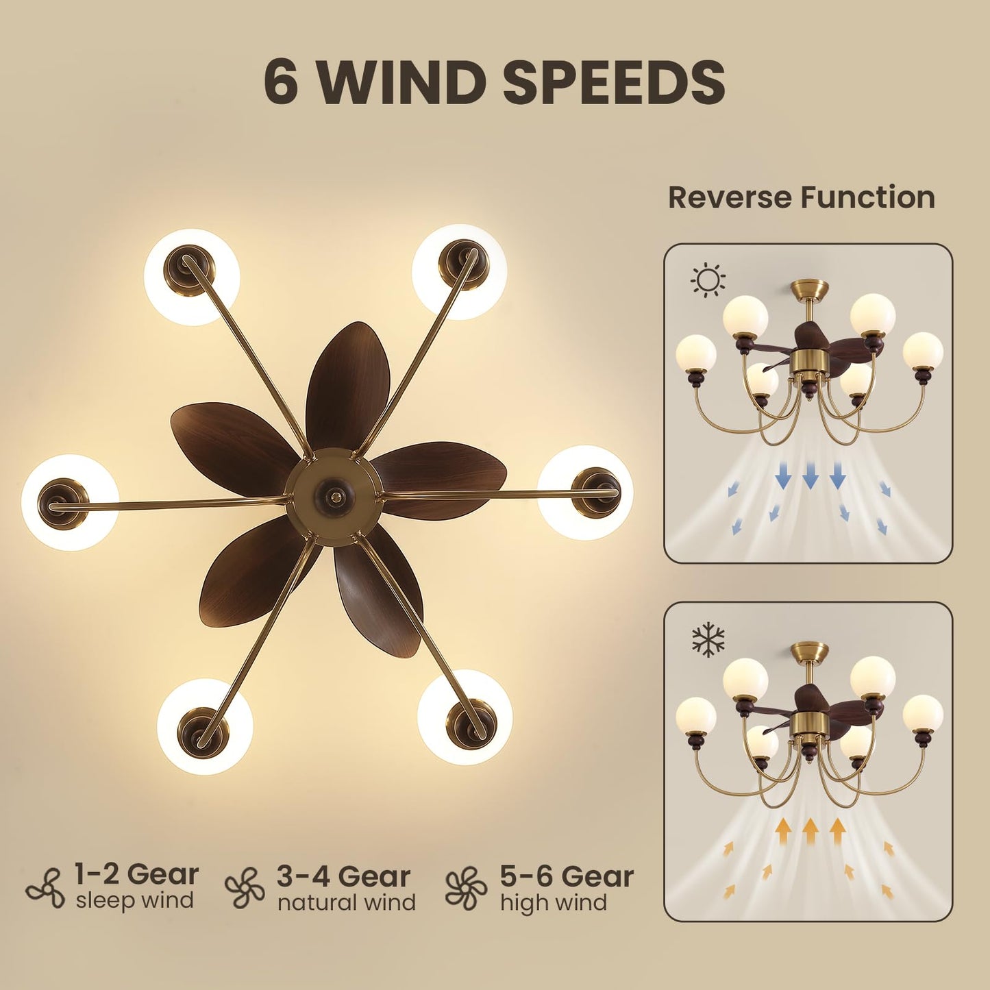 CROSSIO Luxury Mid Century Gold Fandelier 36" Large Ceiling Fans with Lights and Remote Control 6 Speeds 6 Lights Vintage Globe Chandelier Fan for Living Room Dining Room