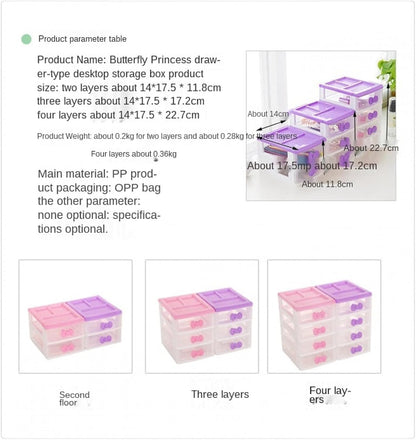PEXIZUAN Kawaii Desk Organizer, Makeup Organizer, Room Accessories, 3 Layers