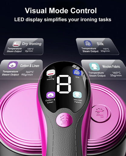 ADPTOYU 2-in-1 Steamer & Iron for Clothes, Portable Handheld Garment Steamer with LED Display, Large Ceramic Panel Travel Clothes Steamer Iron, 10s Fast Heat-Up All-Fabric Remove Wrinkle (Purple)