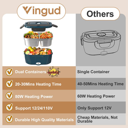 Vingud Electric Lunch Box for Adults, Heated Lunch Box for Men Women with Dual 1.5L SS Containers, Portable 80W Food Warmer for Car/Truck, Lonchera Eléctrica Portátil Christmas White Elephant Gift