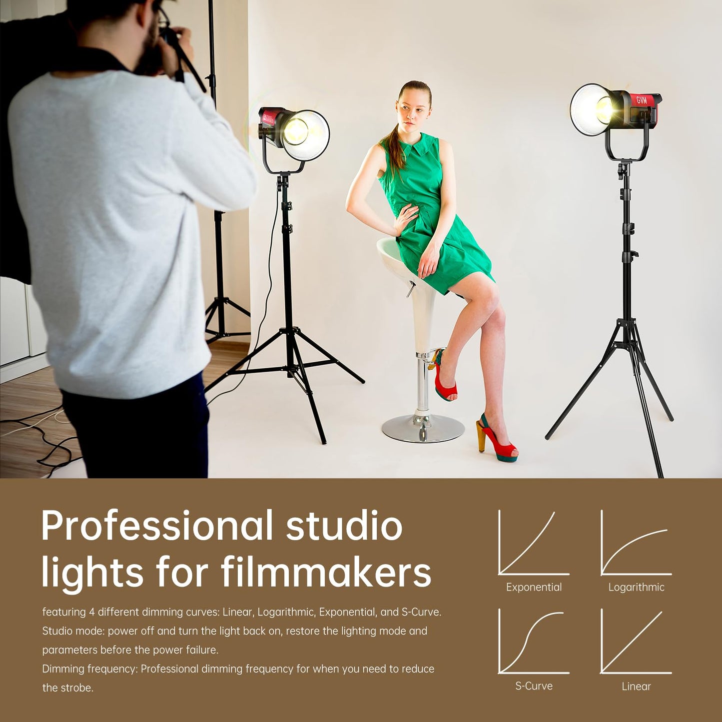 GVM Photography Lighting 300W Bi-Color Studio Lights with 45°Standard Reflector 65700Lux@1m CCT 2700~6800K 12Lighting Scenes App Control LED Video Light