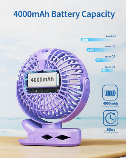 SWEETFULL Portable Clip on Fan, Battery Operated 4000mAh Rechargeable Fan with LED Display, 4 Speeds for Travel Camping