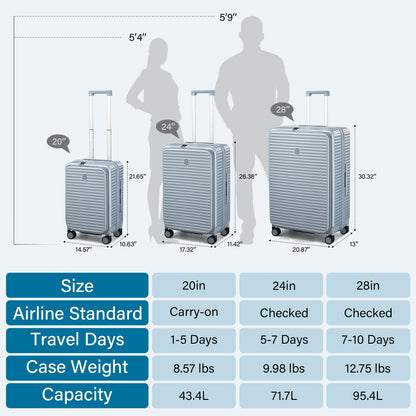 HanTrip Hard Shell Suitcases 28 Inch Large Checked Luggage with Spinner Wheels Cup Holder, Expandable Check in Luggage Lightweight Top Opening Luggage Big Rolling Suitcase with Lock, Silver