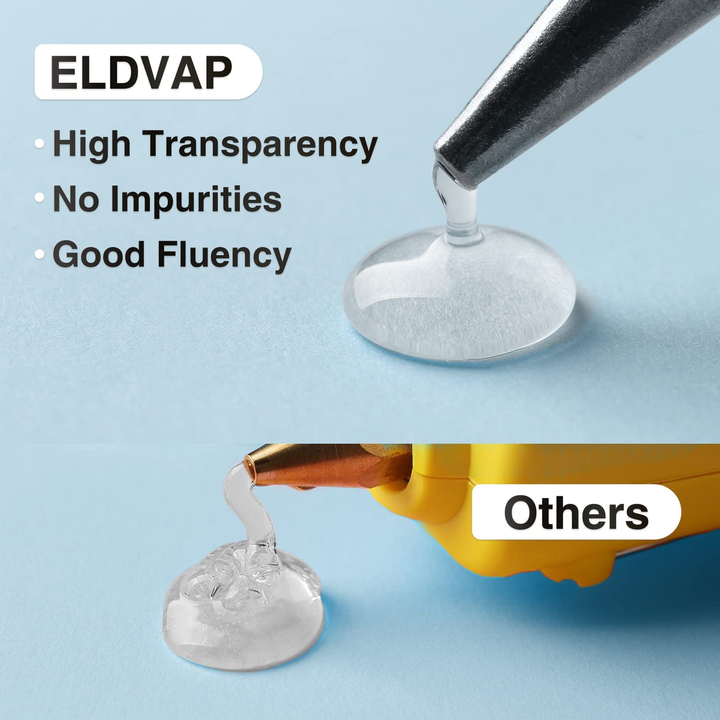 ELDVAP Mini Hot Glue Sticks,4" and 0.27'' Diameter for Most Mini Glue Guns, 600 Pack Multipurpose Hot Glue Gun Sticks for Kids Adults DIY Art Craft Gluing Sealing Repairing