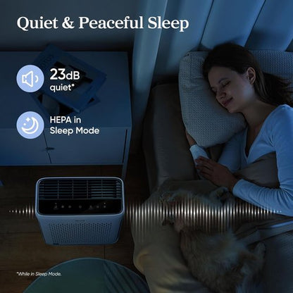 LEVOIT Air Purifier - Smart WiFi HEPA Filter for Large Rooms Up to 1073 Ft² | Vital 100S-P, White