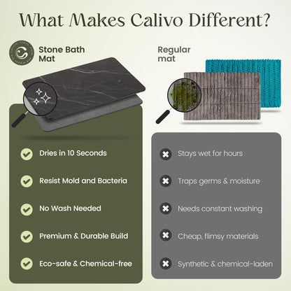 Calivio Quick Dry Shower Stone Bath Mat, Super Absorbent & Non-Slip 24 x 16 Inch Diatomaceous Earth Mat, Durable & Easy to Clean Diatomite Bath Mat for Bathroom Floor/Kitchen (Charcoal)