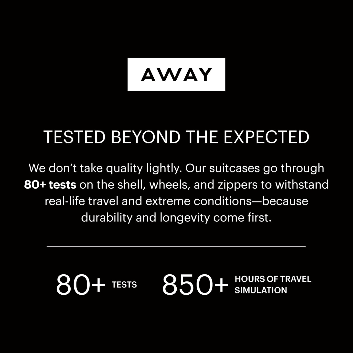 Away Large Checked Luggage - 29-Inch Lightweight Hardside Suitcase with Four WhisperGlide 360° Spinner Wheels, Interior Compression System, TSA-Accepted Lock - Cloud Gray